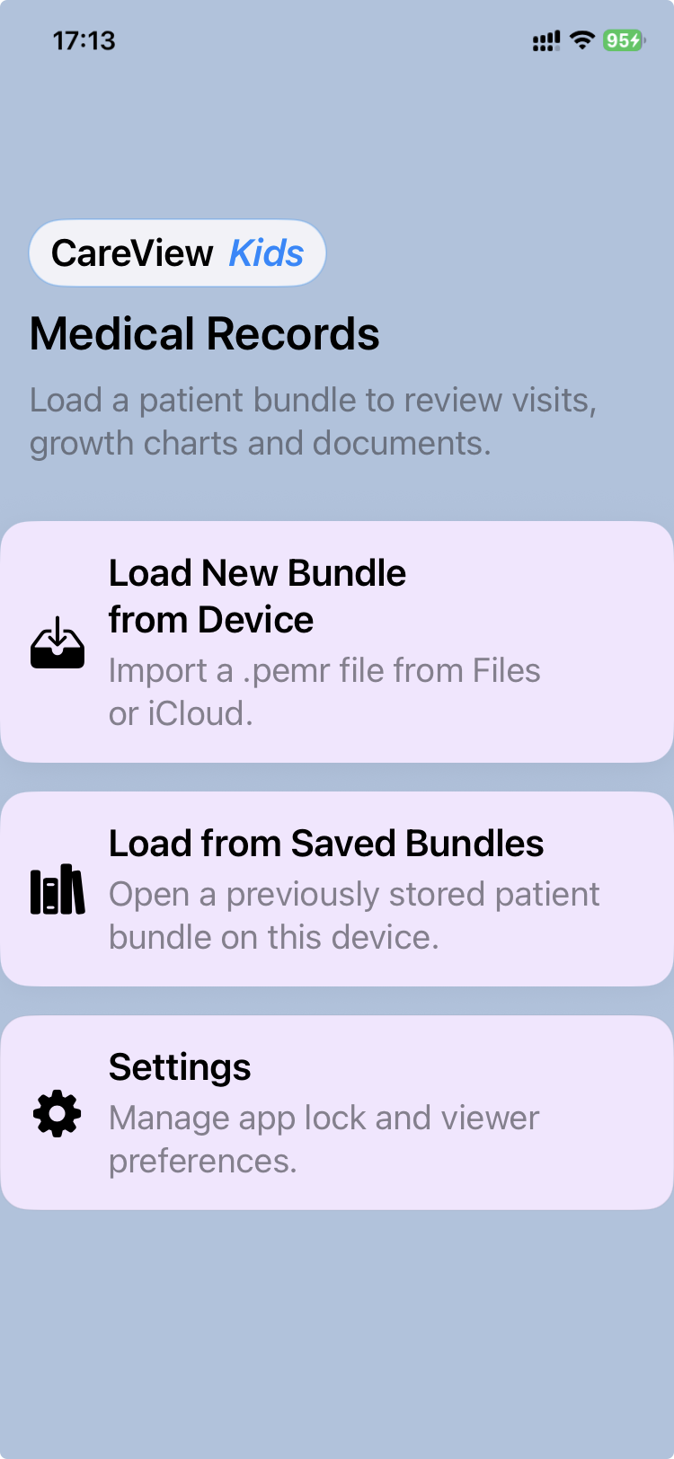 CareView Family — Dashboard