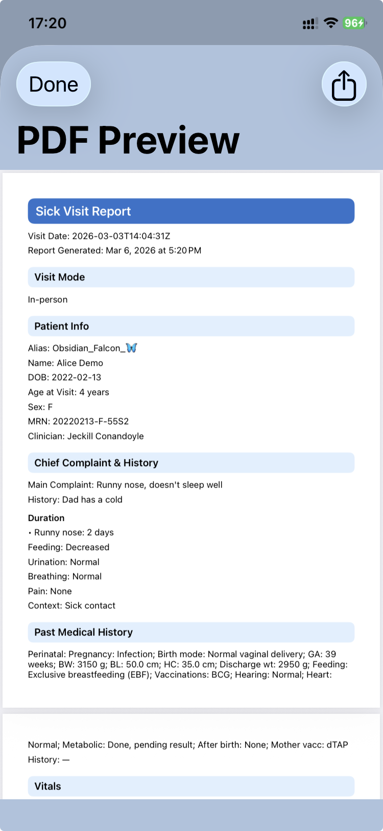 CareView Family — Report preview