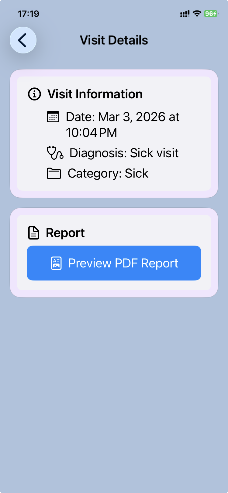 CareView Family — Export report
